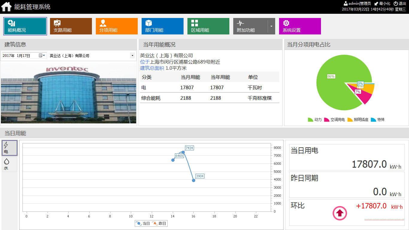 尊龙凯时(中国)人生就是搏!