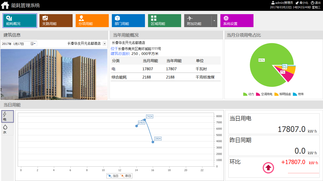 尊龙凯时(中国)人生就是搏!