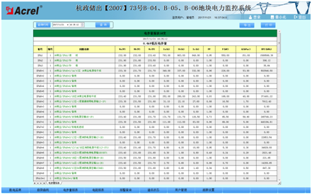 尊龙凯时(中国)人生就是搏!