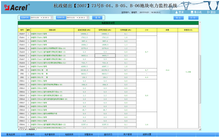 尊龙凯时(中国)人生就是搏!