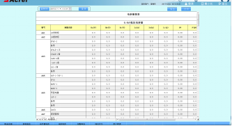 尊龙凯时(中国)人生就是搏!