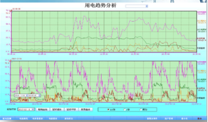 尊龙凯时(中国)人生就是搏!