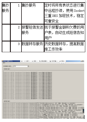 尊龙凯时(中国)人生就是搏!