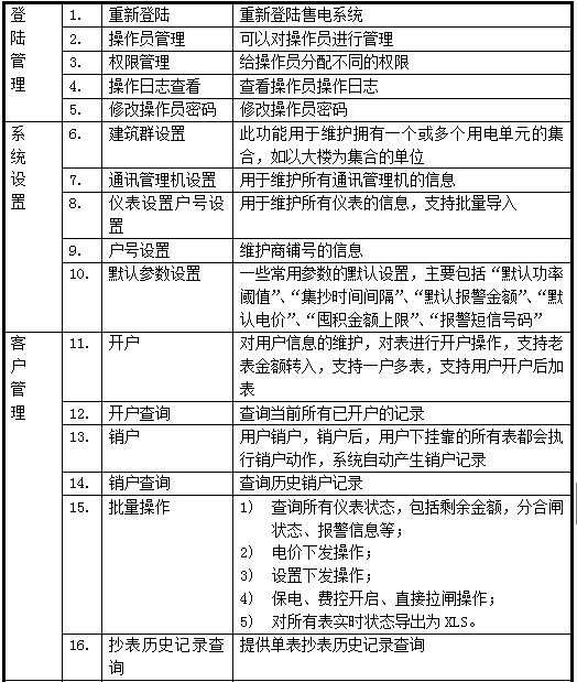 尊龙凯时(中国)人生就是搏!