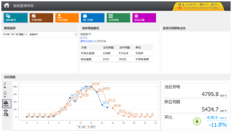 尊龙凯时(中国)人生就是搏!