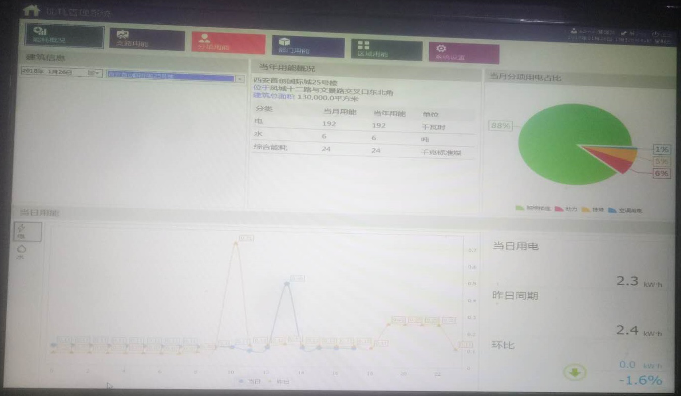 尊龙凯时(中国)人生就是搏!