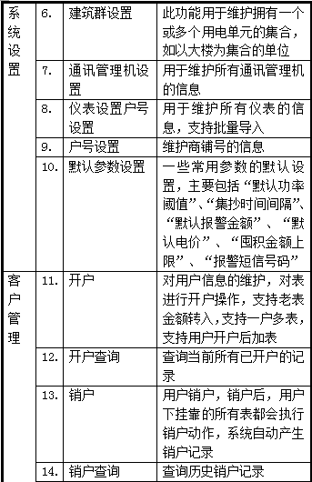 尊龙凯时(中国)人生就是搏!