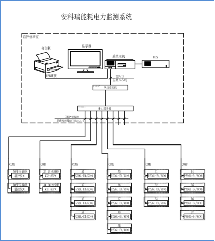 尊龙凯时(中国)人生就是搏!