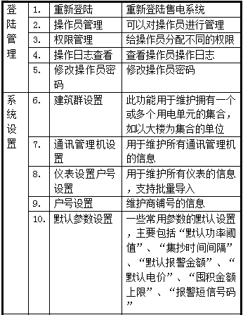 尊龙凯时(中国)人生就是搏!