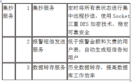尊龙凯时(中国)人生就是搏!
