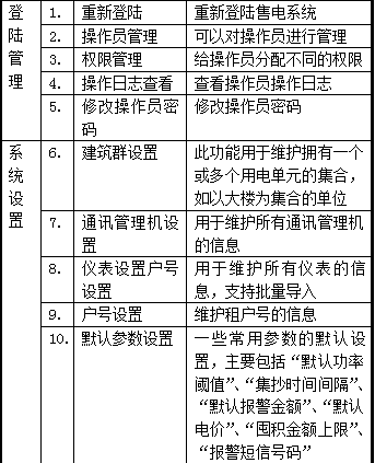 尊龙凯时(中国)人生就是搏!