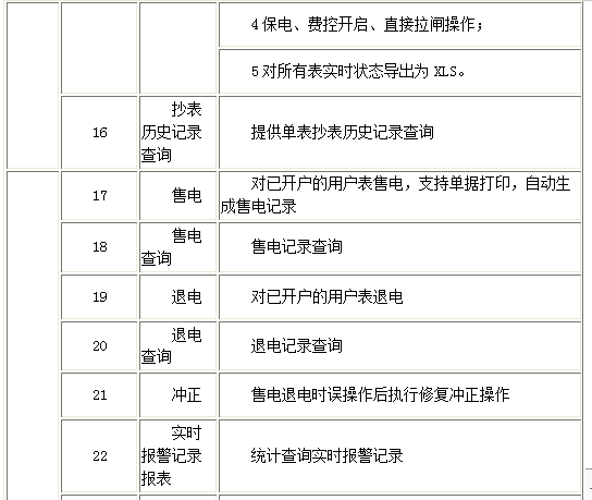 尊龙凯时(中国)人生就是搏!
