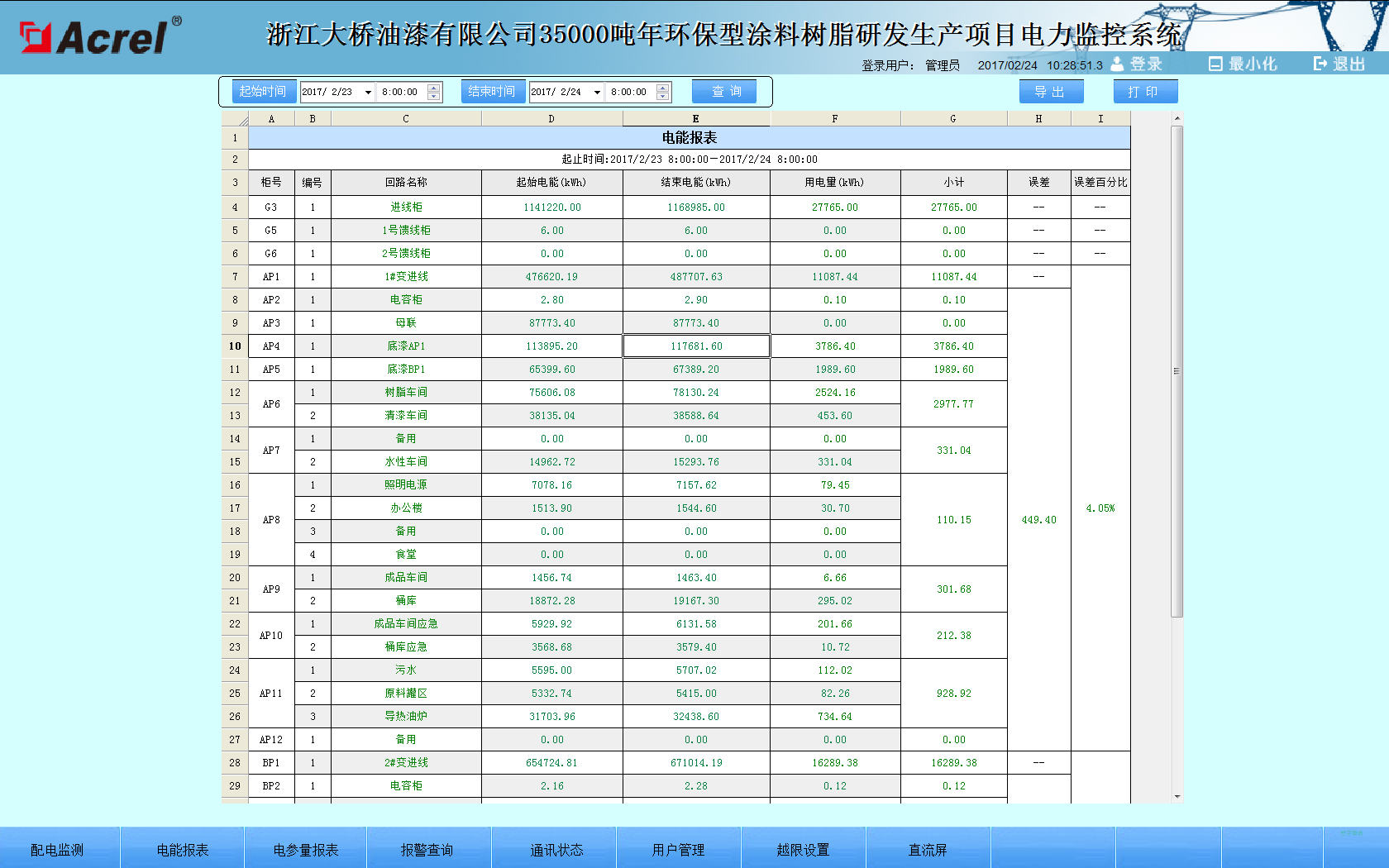 尊龙凯时(中国)人生就是搏!