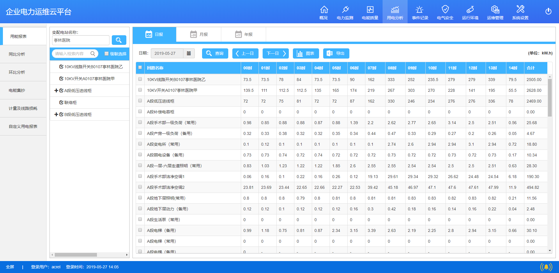 尊龙凯时(中国)人生就是搏!