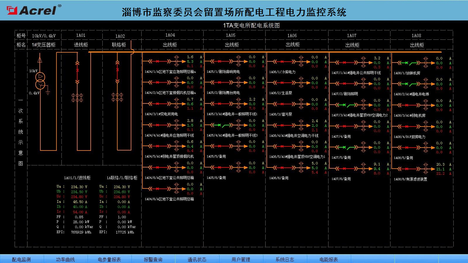 尊龙凯时(中国)人生就是搏!