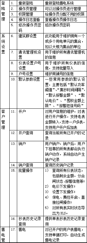 尊龙凯时(中国)人生就是搏!