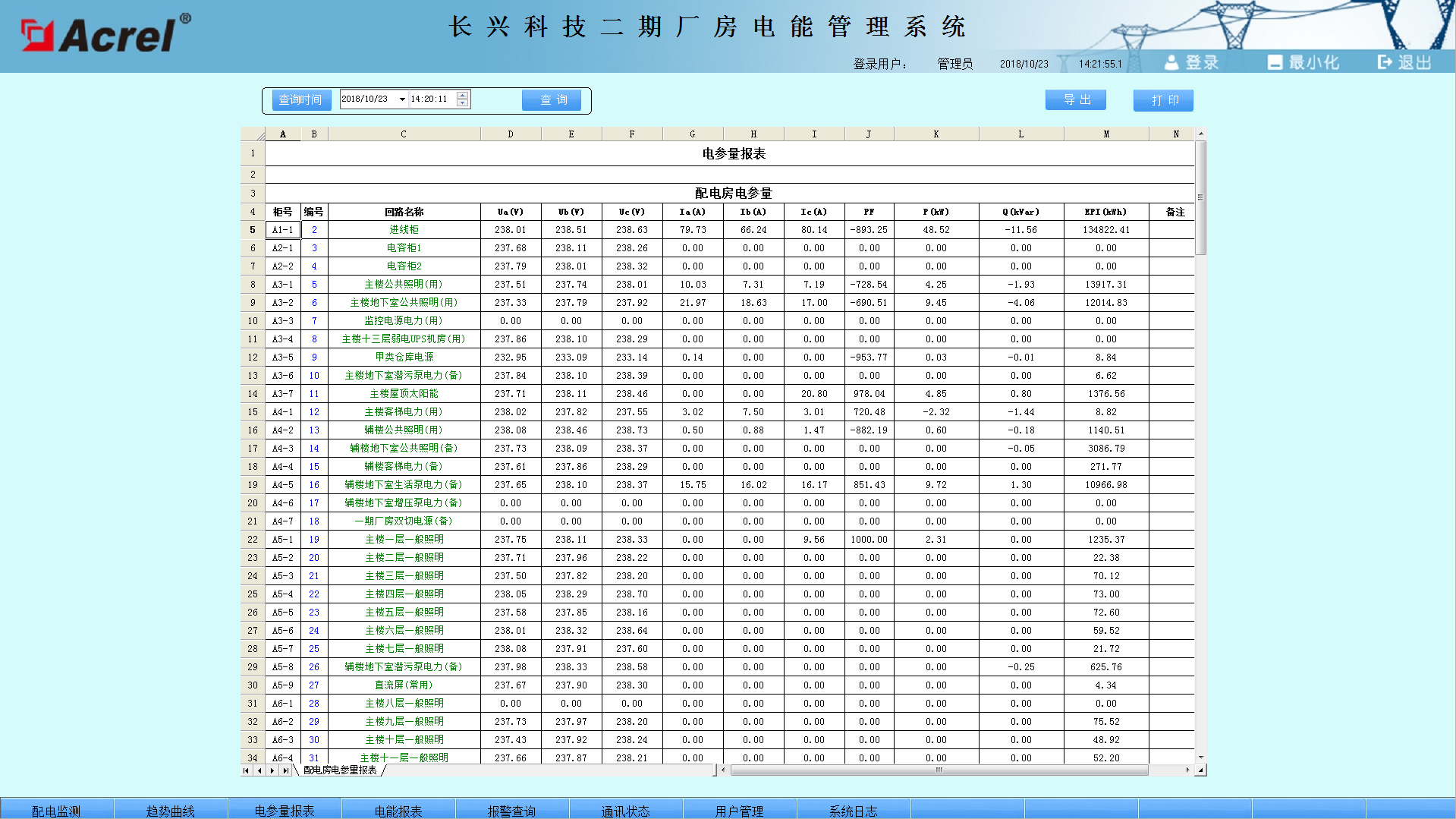 尊龙凯时(中国)人生就是搏!