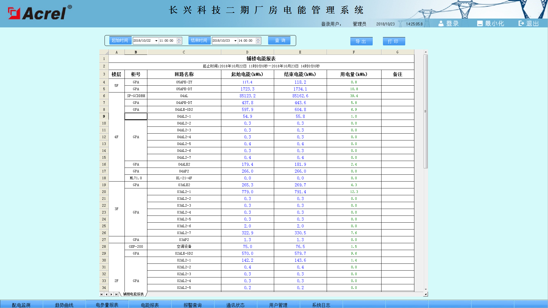 尊龙凯时(中国)人生就是搏!