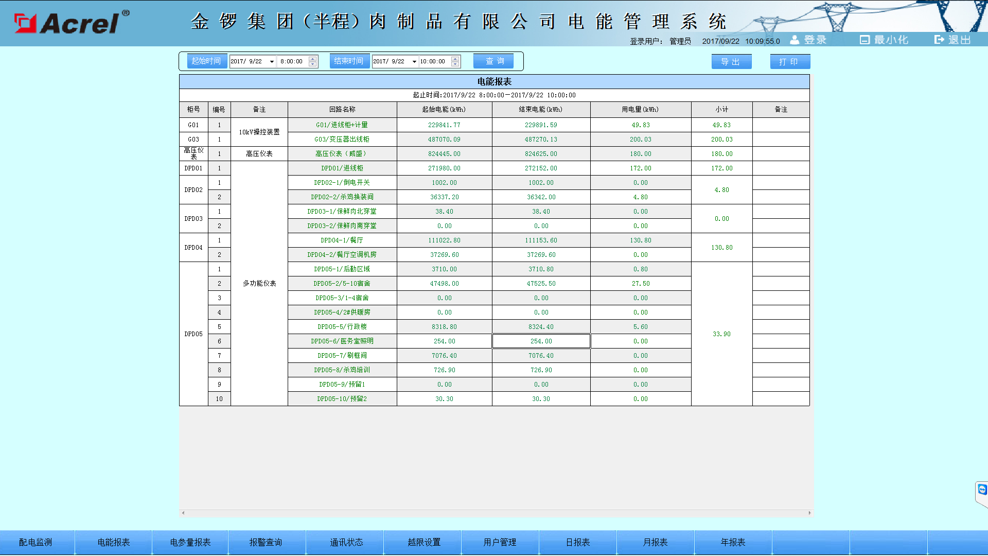 尊龙凯时(中国)人生就是搏!