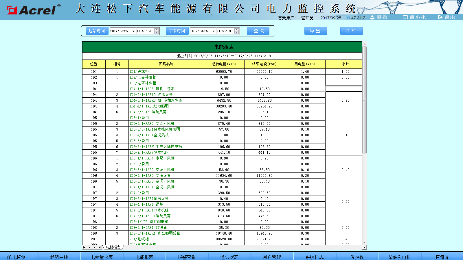 尊龙凯时(中国)人生就是搏!