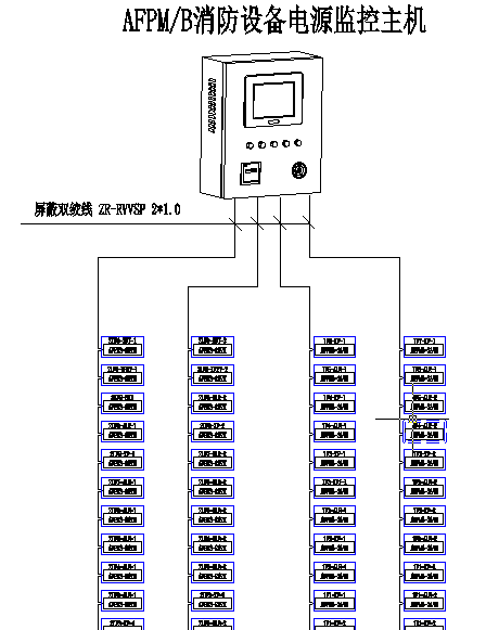 尊龙凯时(中国)人生就是搏!