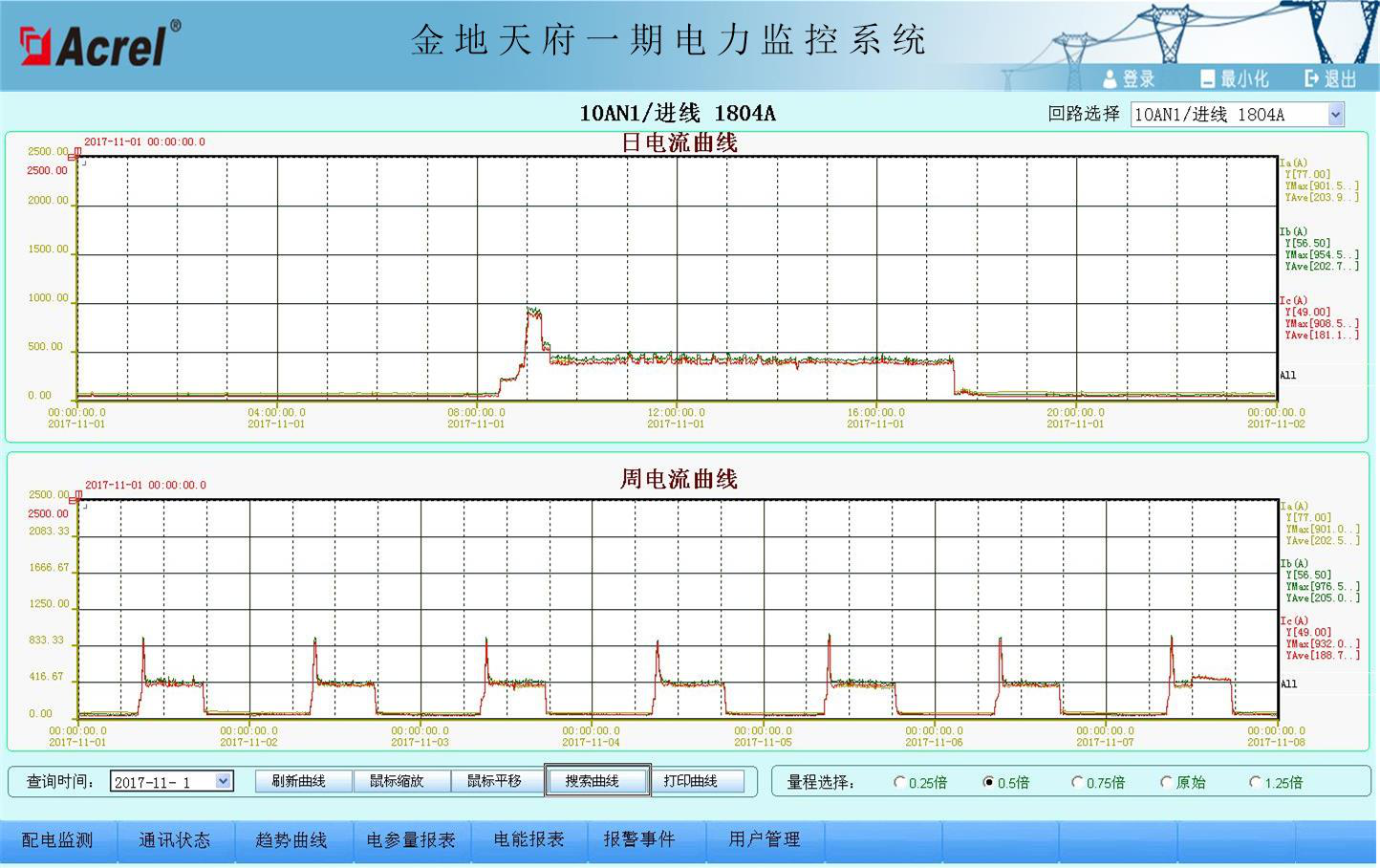 尊龙凯时(中国)人生就是搏!