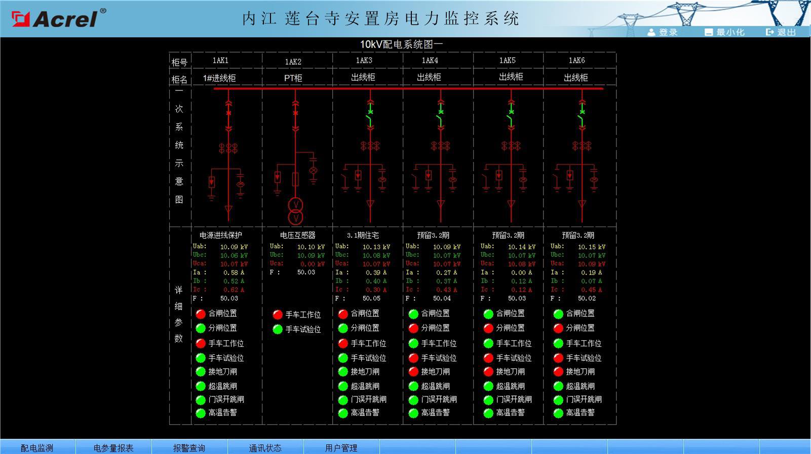尊龙凯时(中国)人生就是搏!