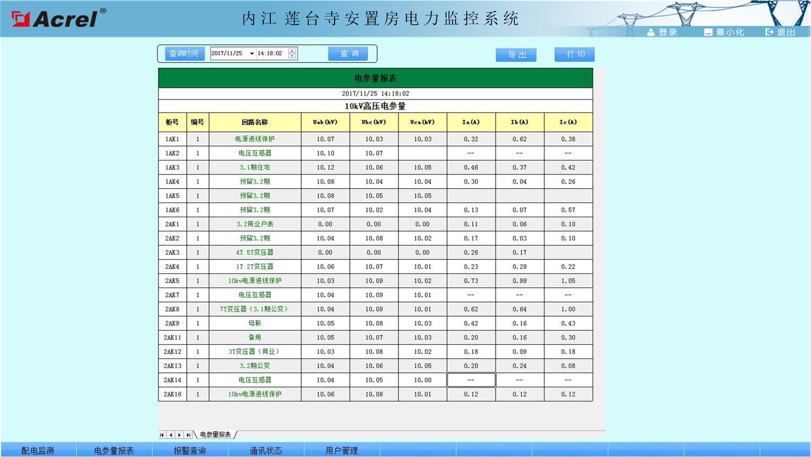 尊龙凯时(中国)人生就是搏!