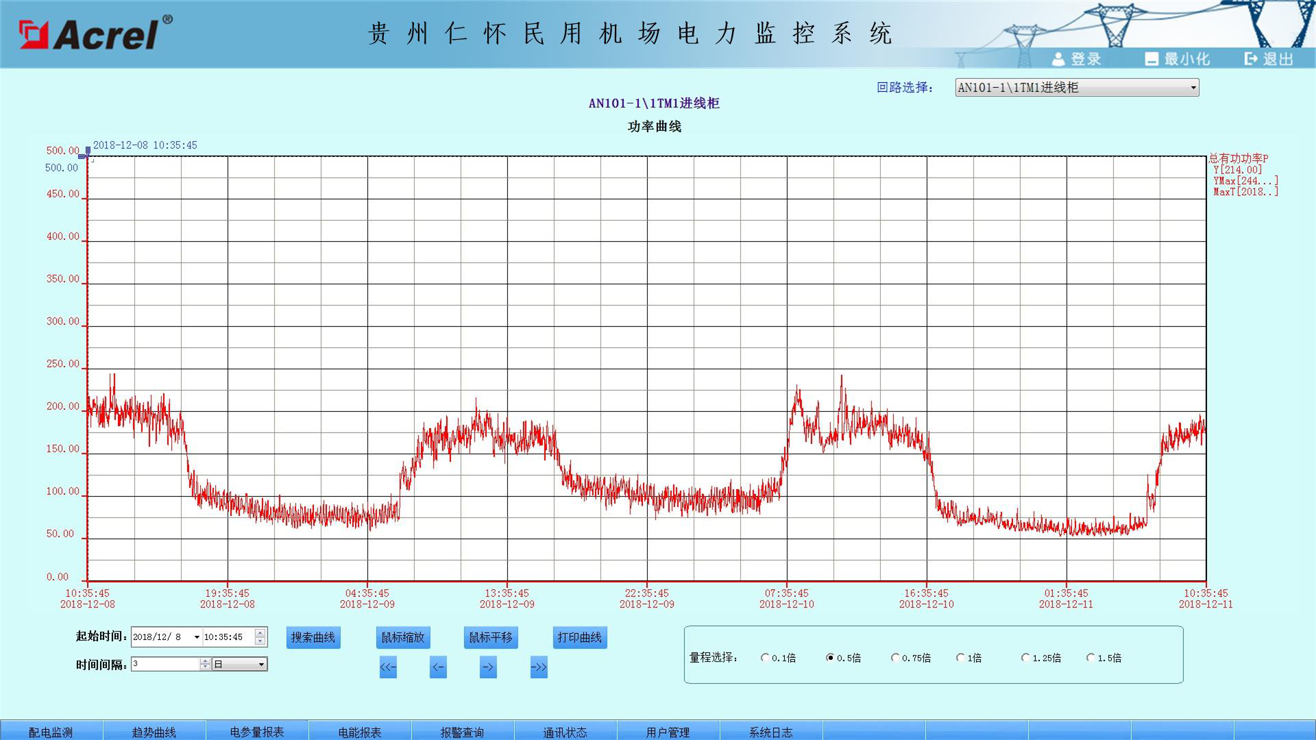 尊龙凯时(中国)人生就是搏!