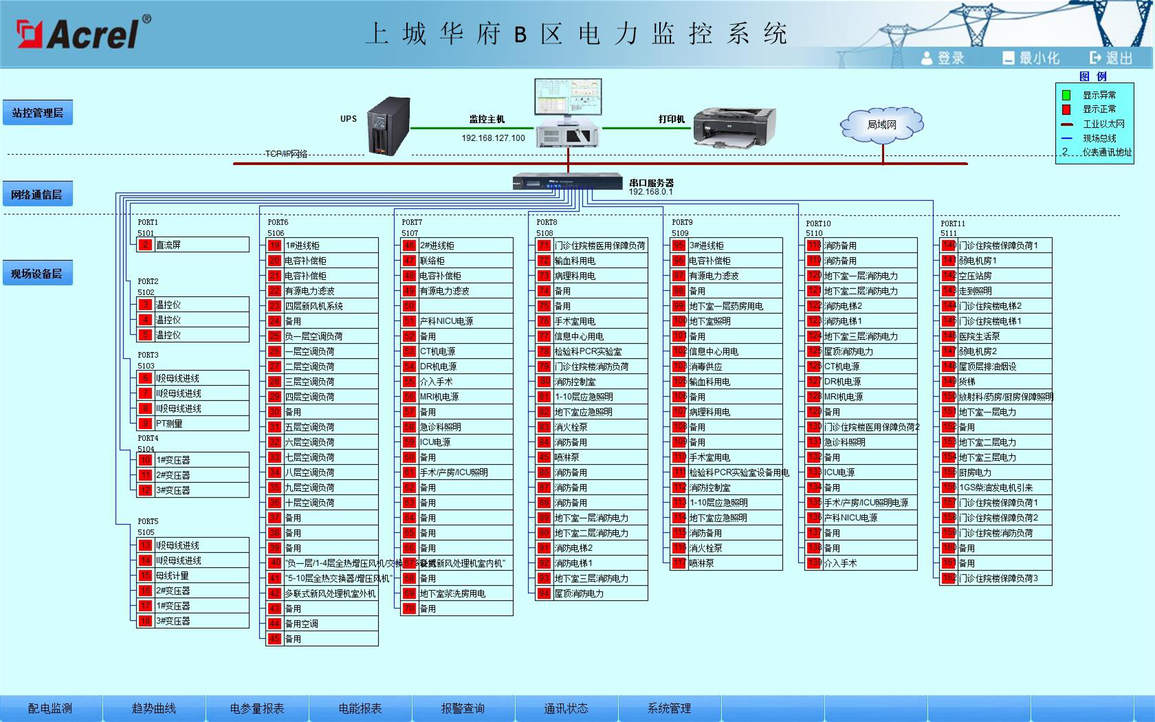 尊龙凯时(中国)人生就是搏!