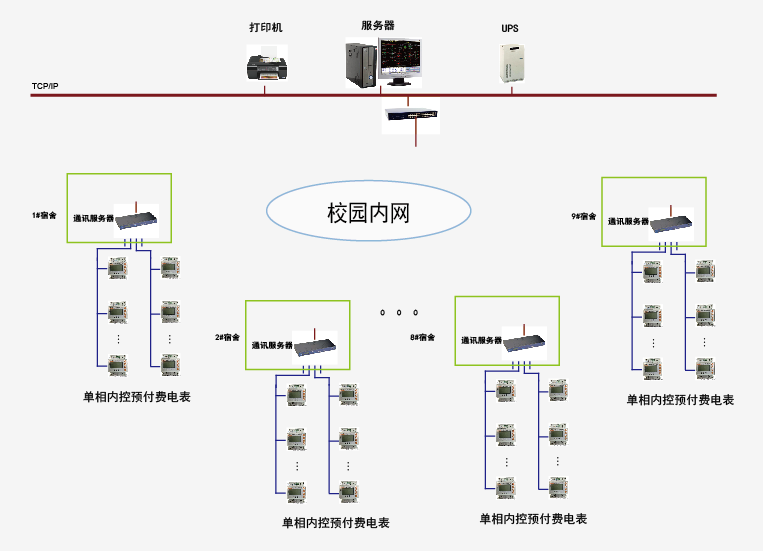尊龙凯时(中国)人生就是搏!