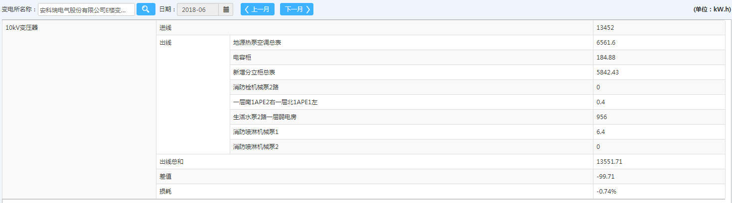 尊龙凯时(中国)人生就是搏!