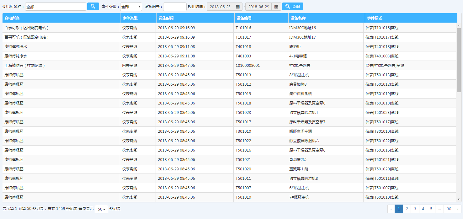尊龙凯时(中国)人生就是搏!