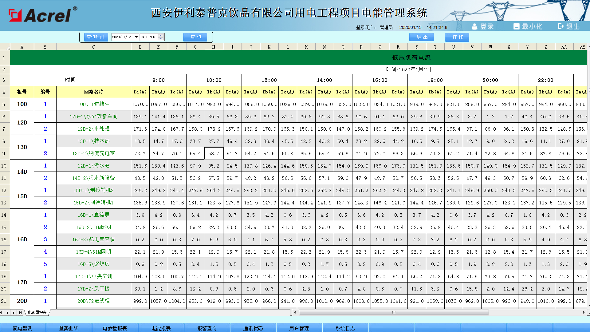 尊龙凯时(中国)人生就是搏!