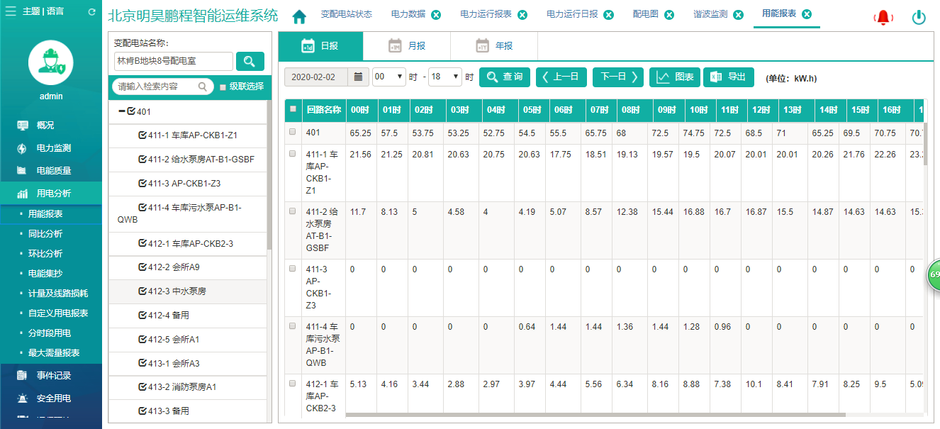 尊龙凯时(中国)人生就是搏!