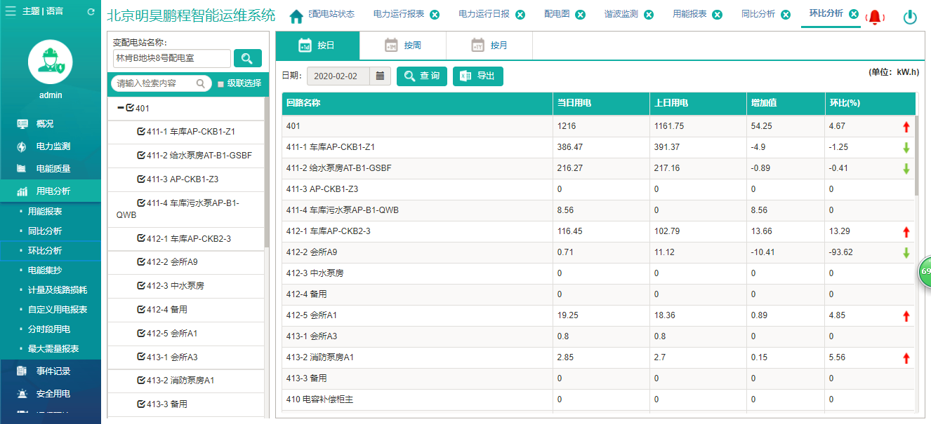 尊龙凯时(中国)人生就是搏!