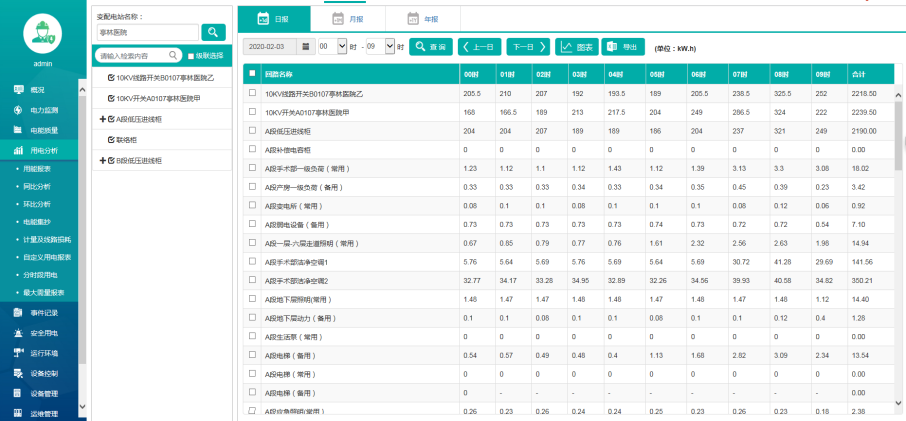 尊龙凯时(中国)人生就是搏!