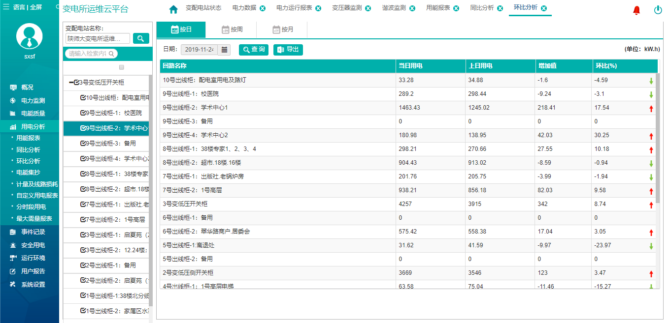 尊龙凯时(中国)人生就是搏!