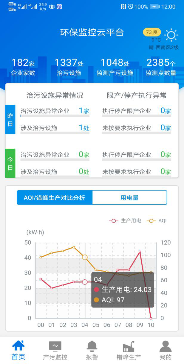 尊龙凯时(中国)人生就是搏!