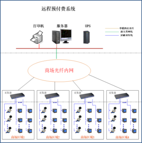 尊龙凯时(中国)人生就是搏!