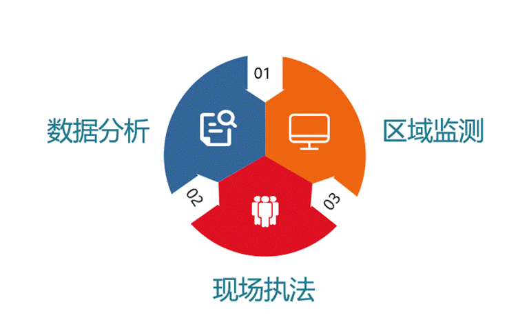 尊龙凯时(中国)人生就是搏!