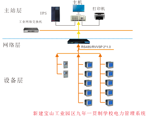 尊龙凯时(中国)人生就是搏!