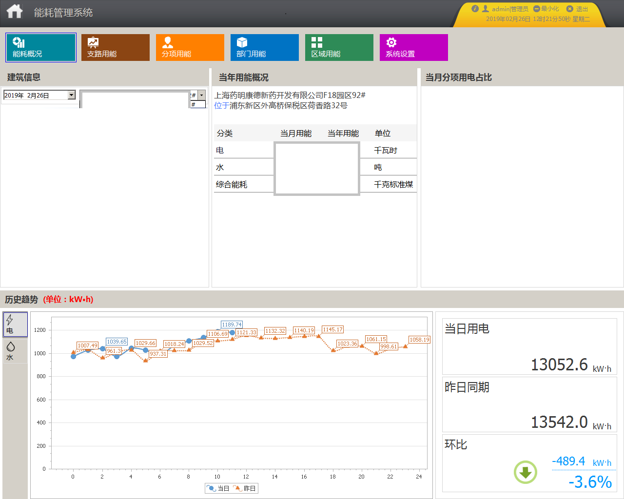 尊龙凯时(中国)人生就是搏!