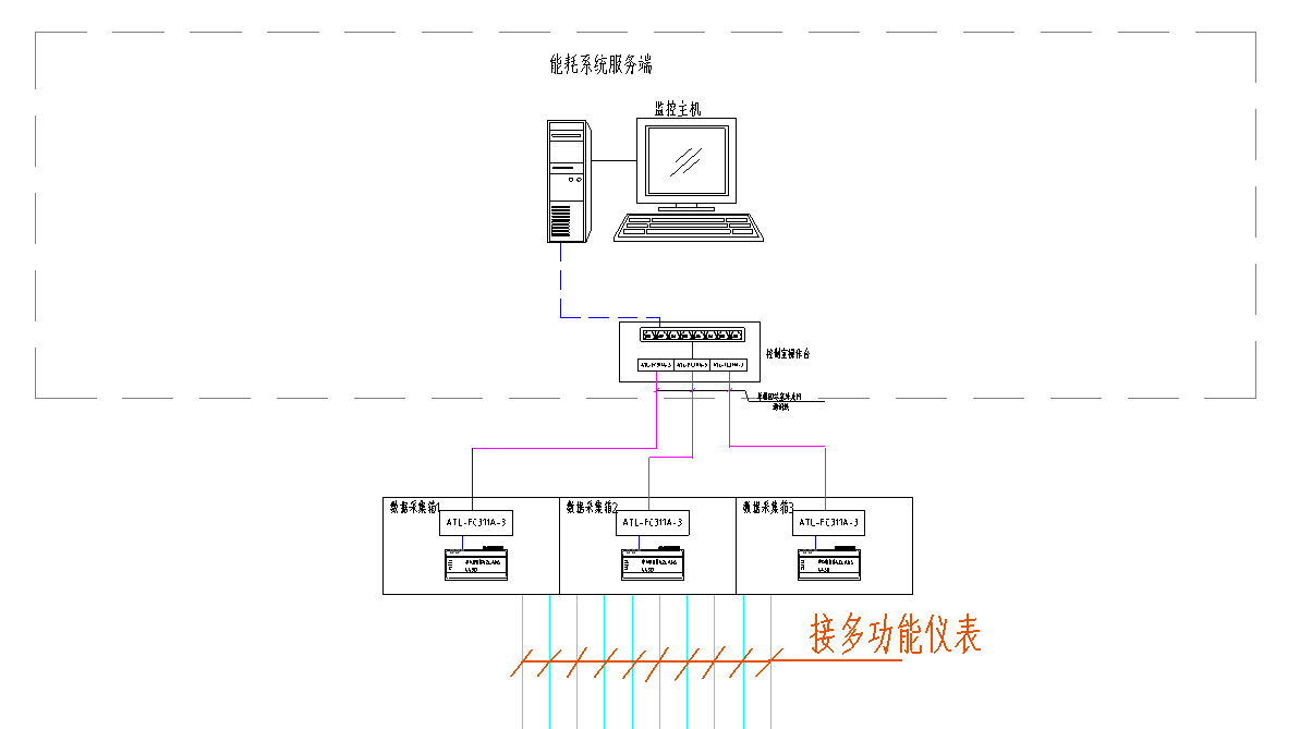 尊龙凯时(中国)人生就是搏!