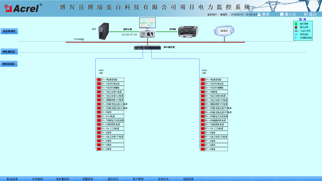 尊龙凯时(中国)人生就是搏!