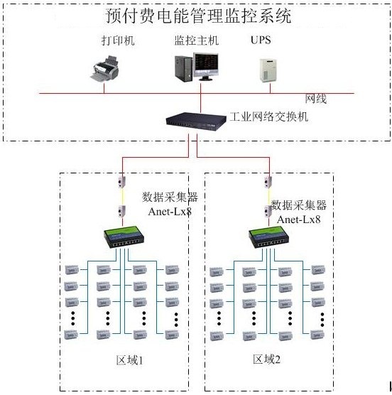 尊龙凯时(中国)人生就是搏!