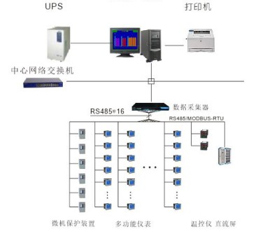 尊龙凯时(中国)人生就是搏!