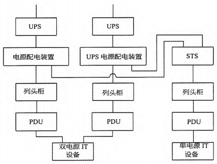 尊龙凯时(中国)人生就是搏!