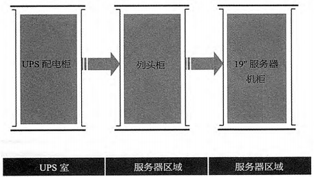 尊龙凯时(中国)人生就是搏!