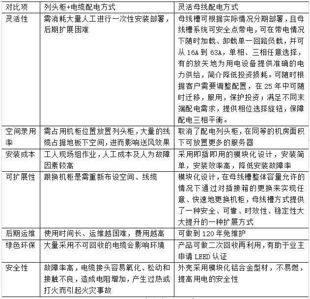 尊龙凯时(中国)人生就是搏!